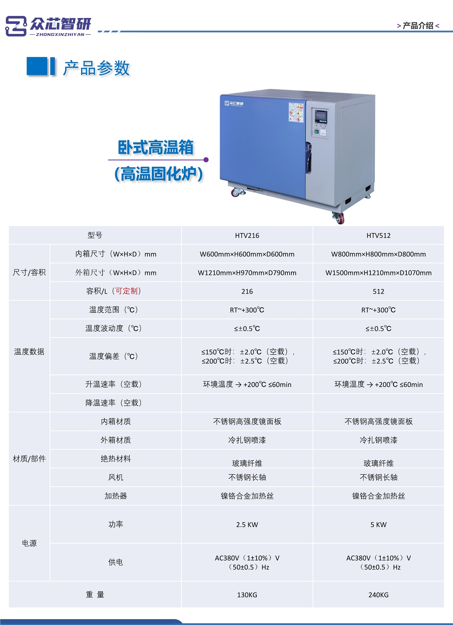 高溫試驗(yàn)箱 ，烘箱， 老化箱